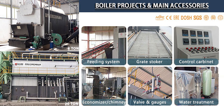 0.5-40 ton biomass boiler supplier