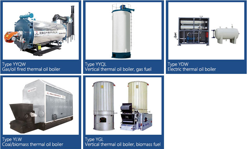 thermal oil boiler list